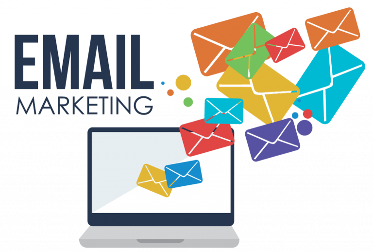 Targeted Email Marketing